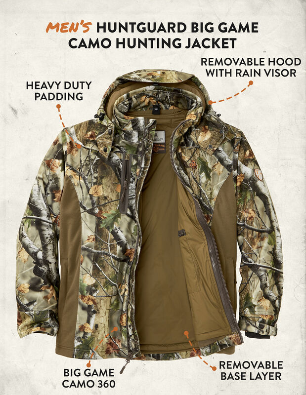 Men's HuntGuard Big Game Camo Reflextec 3-Way Convertible Hunting Coat image number 6