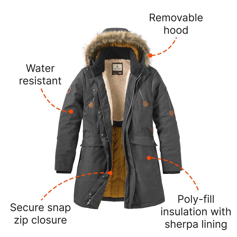 Women's Anchorage Parka image number 5